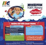 Thiết kế và in ấn Banner quảng cáo